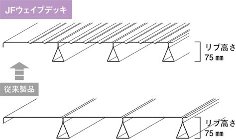 Image result for Path Planning Algorithms Classification