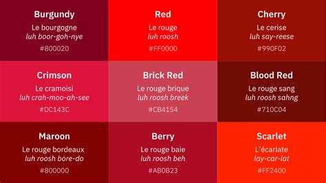 What Do The French Colors Mean at Jennifer Varner blog