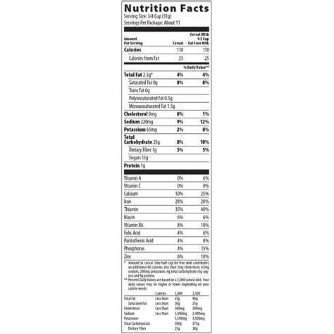 Is Honey Maid S'mores Cereal Healthy? Ingredients & Nutrition Facts ...