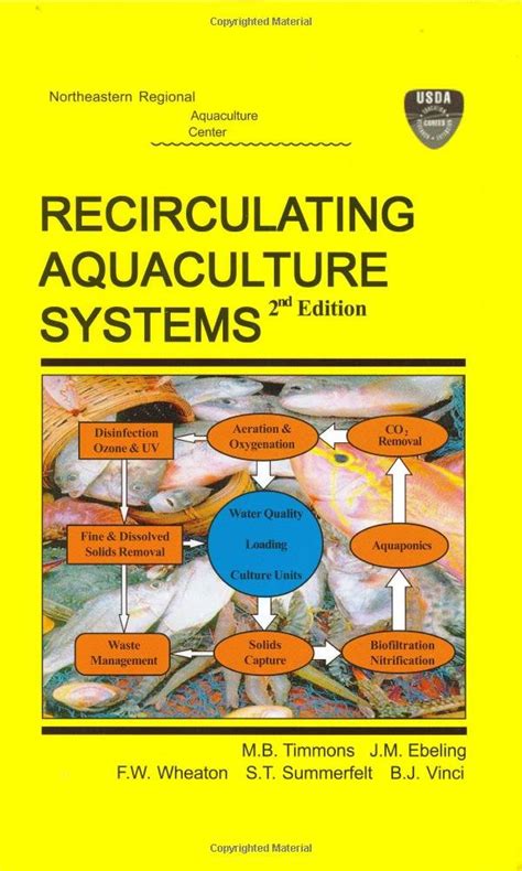 Recirculating Aquaculture Systems : B. M. Timmons, M. J. Ebeling, W. F ...
