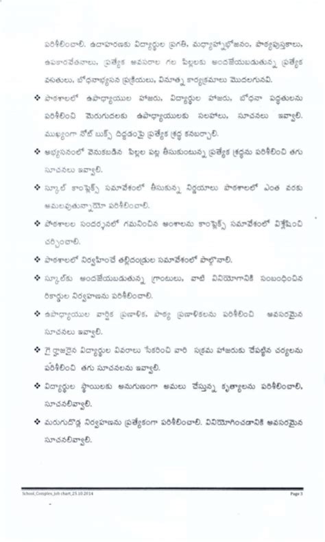 Complex Headmaster Job Chart