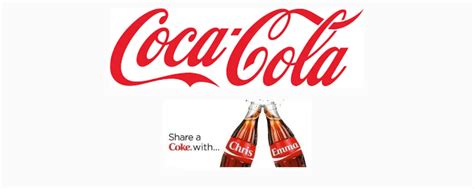 Marketing Examples 的图像结果