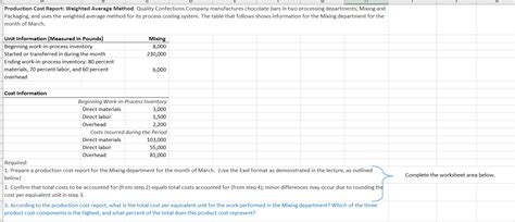 Production Cost Report Example 的图像结果