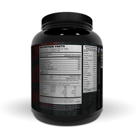 Isolate Protein