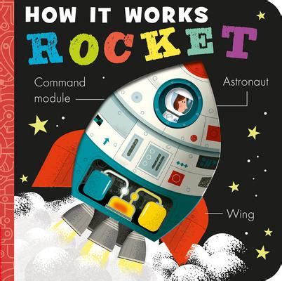 Image result for Rocket Book Tutorial