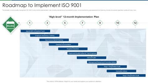 Quality Management System 的图像结果