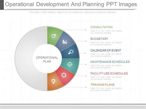 Operational Planning Definition 的图像结果