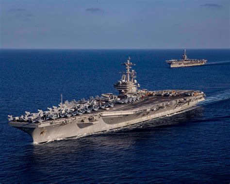 Uss George Hw