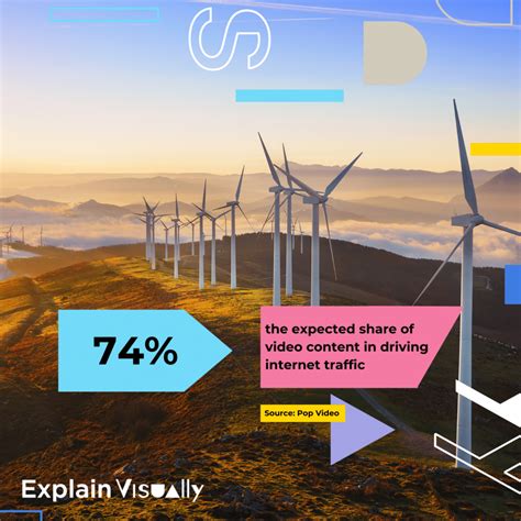 Environment Animation 的图像结果