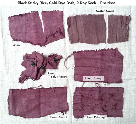 Black Clothes Dye
