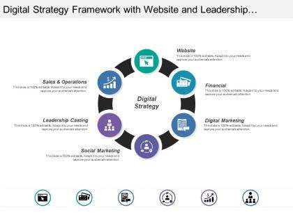 Digital Strategy Diagram 的图像结果