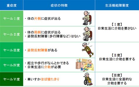 Image result for Array Visual Example
