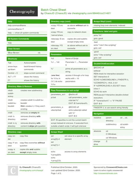 Image result for Batch Script Cheat Sheet