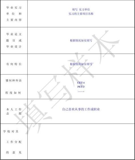 【高等学校毕业生登记表模板 100字】范文118