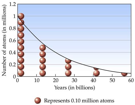 Quantum Physics 的图像结果
