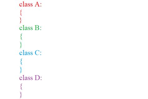Image result for Python Oops Tutorial by Codewithharry
