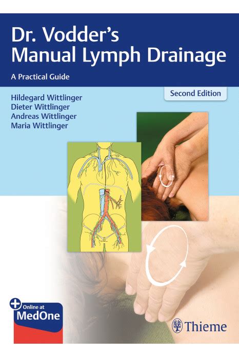 Dr. Vodder's Manual Lymph Drainage
