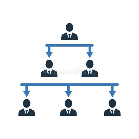Communication Hierarchy Model 的图像结果
