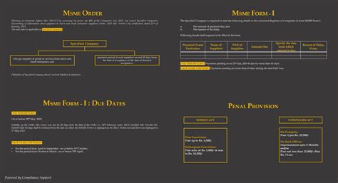 Compliance Support | MSME Disclosure : Form-I