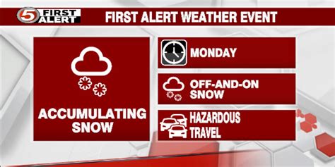 First Alert Weather Event: Accumulating Snow on Monday.
