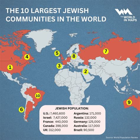 Top 10 Countries By Jewish Population - Brilliant Maps