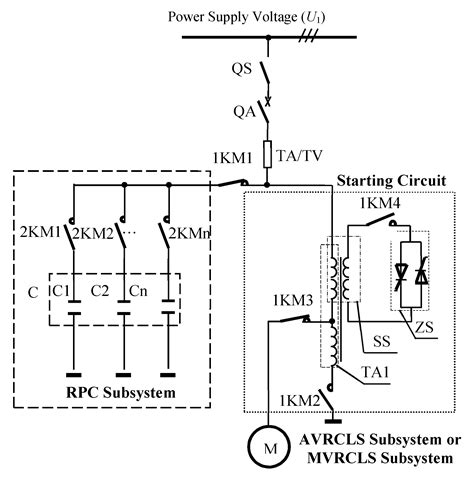 Current-Limiting Soft Starting Method for a High-Voltage and High-Power ...