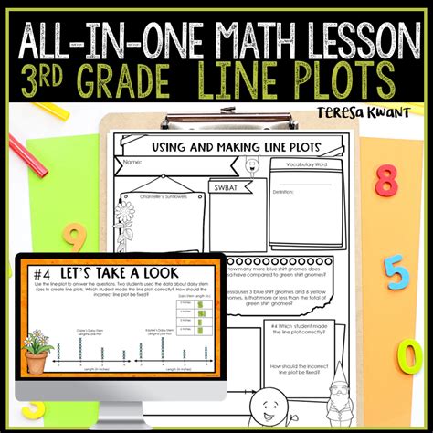 Image result for Line Plot 3rd Grade Go Math