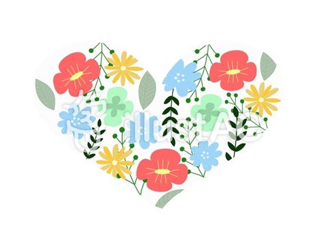 Image result for CSS Normal Flow
