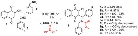 Molecules | Special Issue : Novel Anti-cancer Lead Compounds