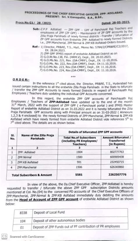 Transfer/ bifurcation of ZP GPF accounts from Erstwhile ZPP: Adilabad ...