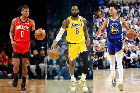 Image result for Short Vs. Long Java