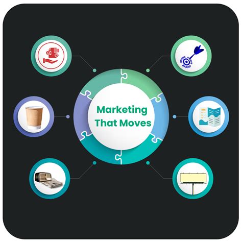 CupShup - Brewing Engaging Brand Experiences