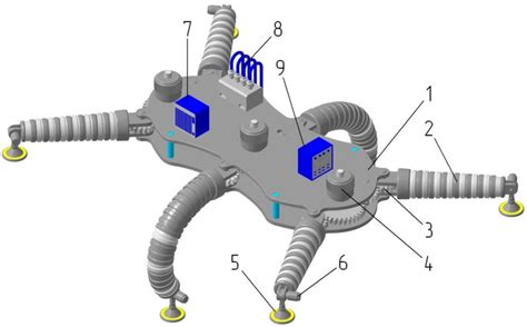 Walking Robot Model 的图像结果