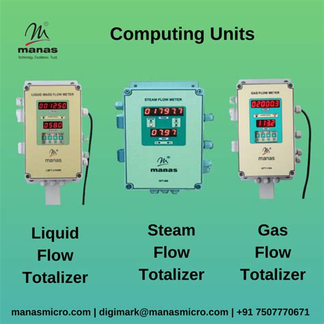 Resources - Manas Micro