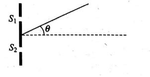 Figure shows two coherent sources S1 and S2 emitting wavelength λ. The ...