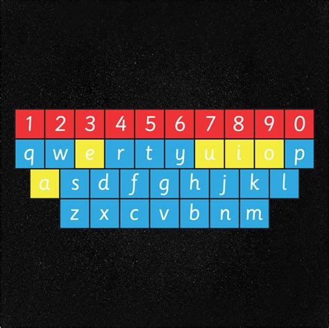 Keyboard Example 的图像结果
