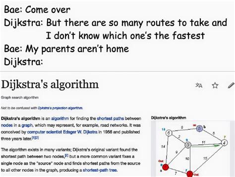 Image result for Reason Algorithm