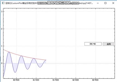 Qcustomplot Running Plot 的图像结果