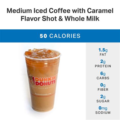 Dunkin Donuts Iced Coffee With Cream And Sugar Calories - Coffee Signatures