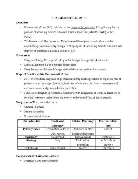 Pharmaceutical Care - Notes regarding PRIME, FARM, SOAP analysis ...