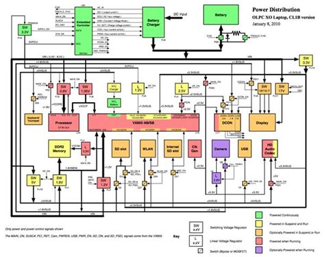 Image result for Computer Section