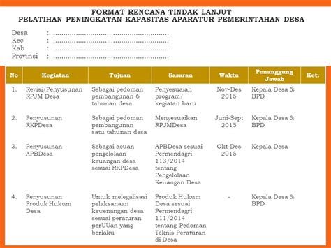 Image result for Process Mapping Software
