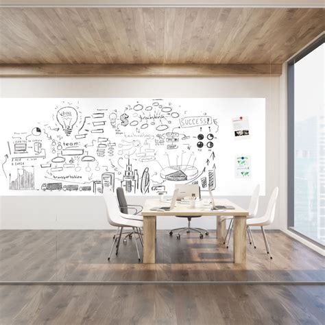 Dry Erase Wall