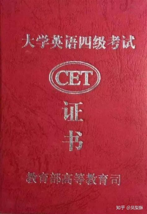 全国翻译资格考试CATTI报名流程及免冠证件照片处理教程 - 知乎