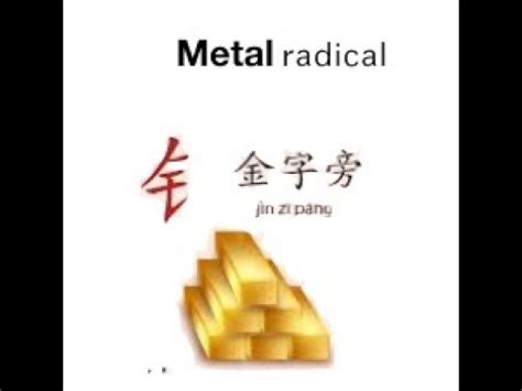 Metal Radical ~ 钅字旁 | Chinese HSK1-HSK3 Characters - YouTube