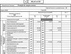 bilan de societe societe l information gratuite sur les entreprises bilan de societe societe l information gratuite sur les entreprises