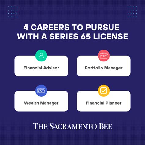 What is the Series 65 License? Everything You Need to Know