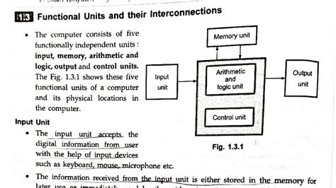 COA-Unit-1: Functional Units and Interconnections in Computer ...