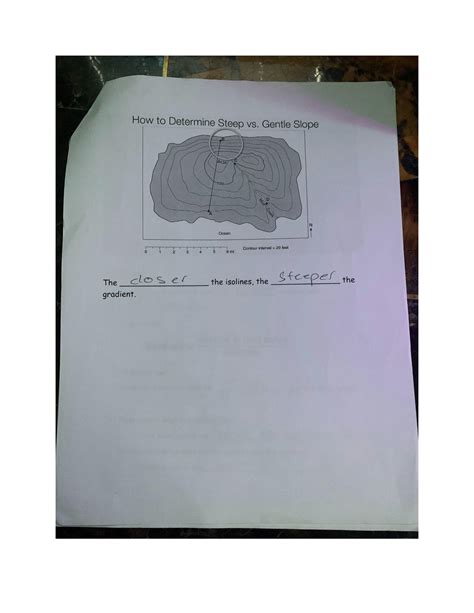 Image result for Gradient Calculation