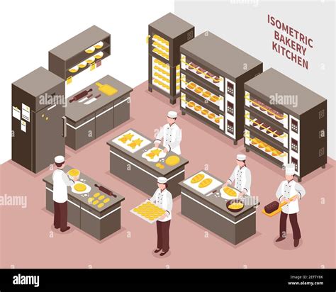 Bakery Kitchen Floor Plan